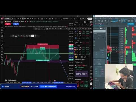 cpi new live trade