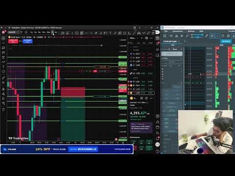 LIVE XAUUSD